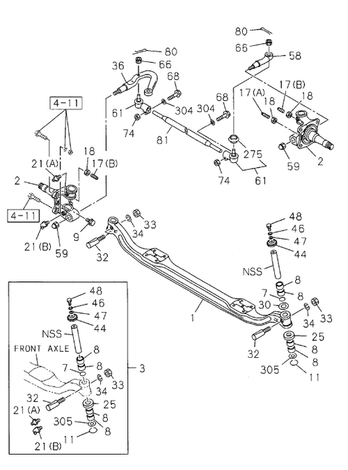 Partial Engine